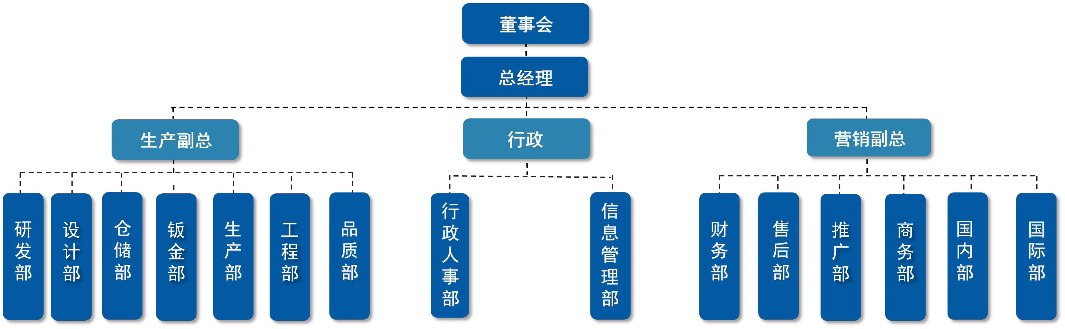 芭乐视频APP在线观看企业架构.jpg